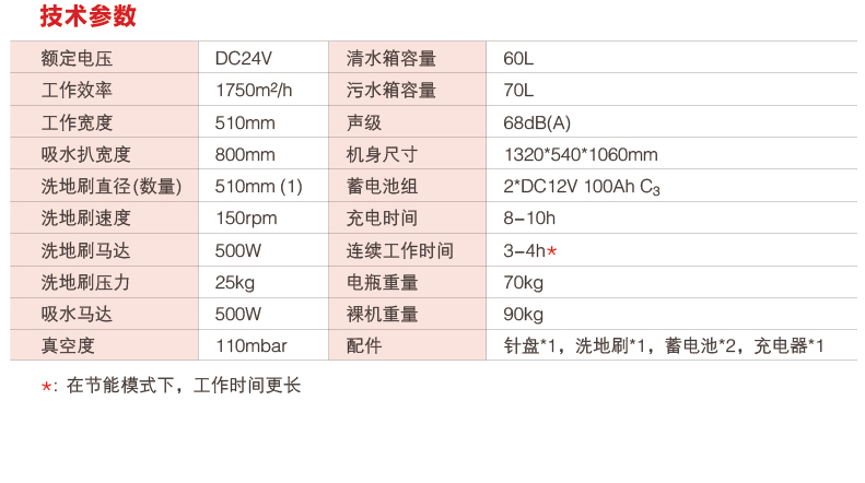 c510b pro 详情页切片 (15).jpg